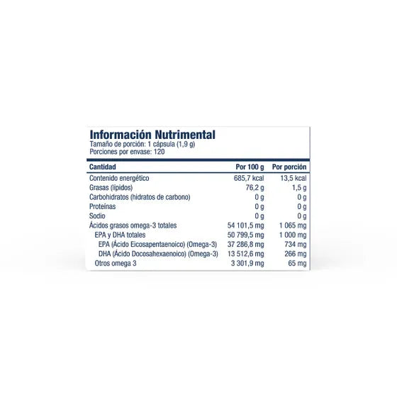 Triple Strength Fish Oil GNC 120 caps